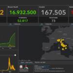 Bollettino Covid del 14 giugno: 39.474 nuovi contagi, 73 i decessi