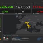 Bollettino Covid del 15 giugno: 31.885 nuovi contagi, 48 decessi