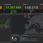 Il bollettino Covid del 24 giugno:  55.829 nuovi casi e 51 decessi in 24 ore