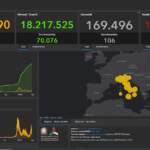 Covid, il bollettino del 13 luglio: 110mila nuovi casi, 106 i morti
