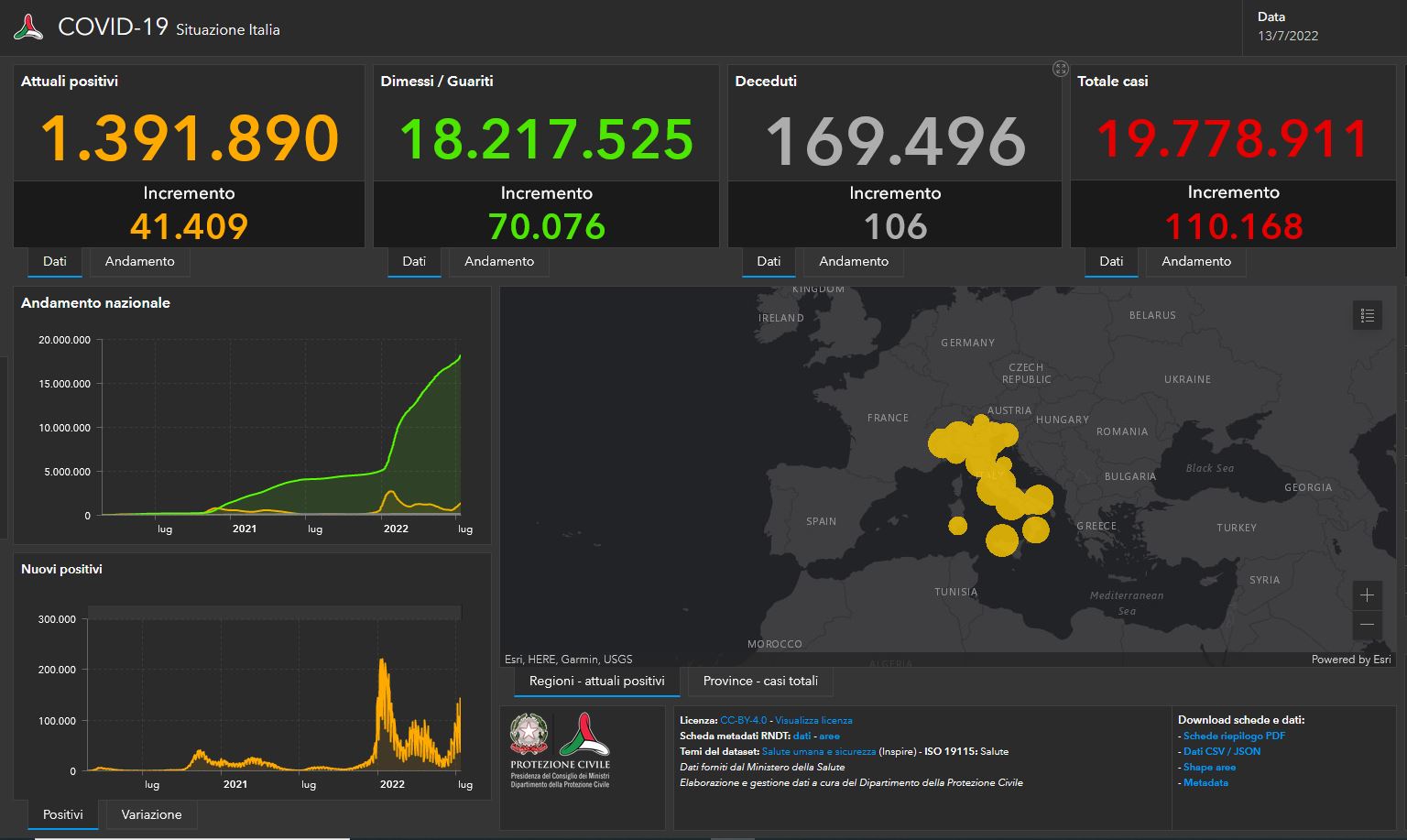 Covid, il bollettino del 13 luglio: 110mila nuovi casi, 106 i morti Covid, il bollettino del 13 luglio: 110mila nuovi casi, 106 i morti