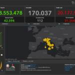 Covid, il bollettino di lunedì 18 luglio: 31.204 nuovi contagi e 112 morti