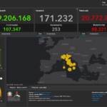 Covid, il bollettino del 27 luglio: 63.837 nuovi casi e 207 decessi