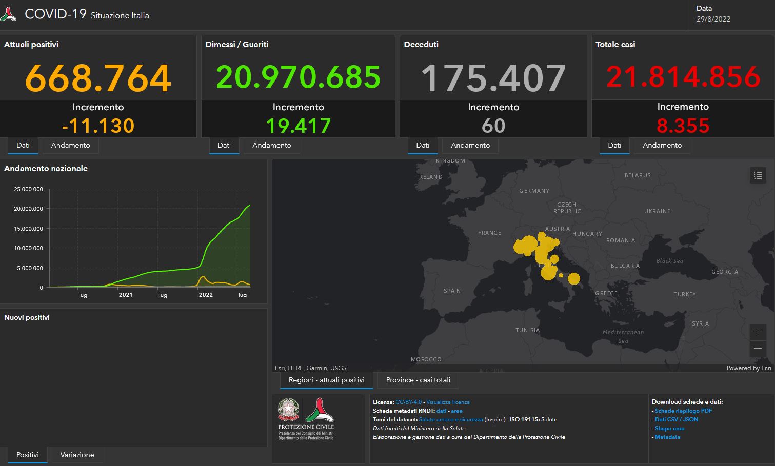 Il bollettino Covid del 29 agosto: 8.355 i nuovi casi e 60 vittime Il bollettino Covid del 29 agosto: 8.355 i nuovi casi e 60 vittime