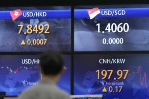 South Korea Financial Markets