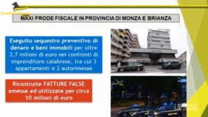 Monza, maxi-frode fiscale: sequestro da 2,7 milioni a imprenditore