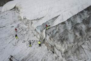Switzerland Glacier Climate