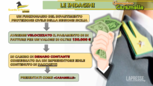 Palermo, tangenti a Protezione Civile: soldi in pacchetti caramelle