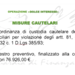 Torino, tassi al 430%: arrestato usuraio