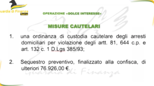 Torino, tassi al 430%: arrestato usuraio