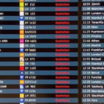 Germania, sciopero negli aeroporti: 200 voli cancellati da Berlino