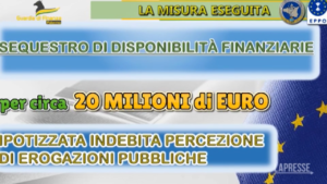 Palermo, indebita percezione fondi pubblici: sequestro da 20 milioni