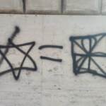 Antisemitismo, svastica comparsa al quartiere ebraico di Roma