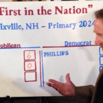 Usa 2024, primarie New Hampshire: Nikki Haley batte Trump a Dixville Notch. Tutti suoi i 6 voti