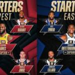 Nba, LeBron James e Giannis Anterokounmpo capitani all’All-Star Game