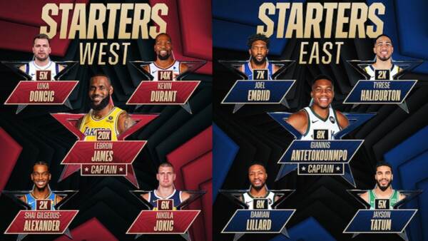 Nba, LeBron James e Giannis Anterokounmpo capitani all’All-Star Game