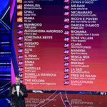 74th SANREMO Music Festival 2024 - Day 5
