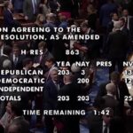 Usa, impeachment per segretario alla Sicurezza Mayorkas: è la prima volta in 150 anni