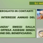 Rimini, prestava denaro a tassi usurari: sequestro beni per 79mila euro