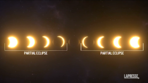 Ad aprile l’eclissi solare totale che durerà oltre 4 minuti: ecco cosa succederà