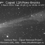 La cometa 12P/Pons-Brooks sarà vicina alla Terra