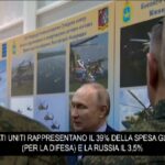 Ucraina, Putin: “Jet F-16 obiettivi legittimi anche in aeroporti Nato”