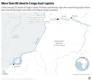 Congo, barca si ribalta in fiume: più di 80 morti