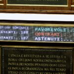 Premierato, da elezione diretta a premier di riserva: così cambia Costituzione