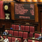 Dl Coesione, via libera definitivo da aula Camera con 160 voti a favore