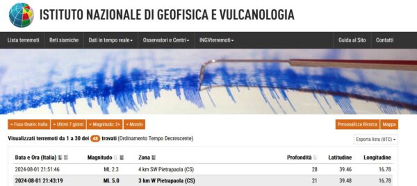 Terremoti, scossa nel cosentino di magnitudo 5