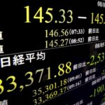 Borsa, forte rimbalzo per l’indice di Tokyo: +10%