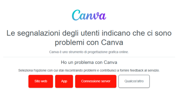 canva