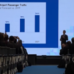 “ACI Innovate”, a Fiumicino gli innovatori aeroportuali da tutto il mondo