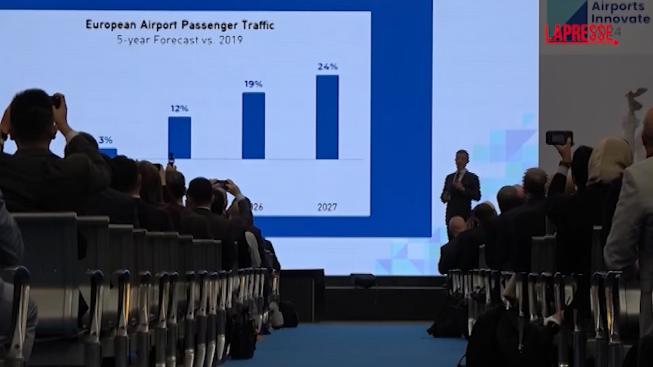 “ACI Innovate”, a Fiumicino gli innovatori aeroportuali da tutto il mondo