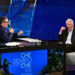 Ascolti Tv ieri 22 dicembre, 2 mln per Fazio con Richard Gere – Le Pagelle