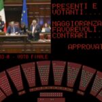 Dl Cultura: via libera Camera con 149 sì, passa al Senato. Cosa prevede