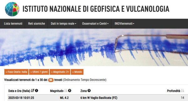 Terremoto a Potenza, scossa di magnitudo 4.2: scuole chiuse