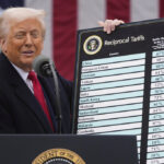 Trump: “Firmo i dazi reciproci, 25% su tutte le auto importate. Per l’Ue tariffe del 20%”