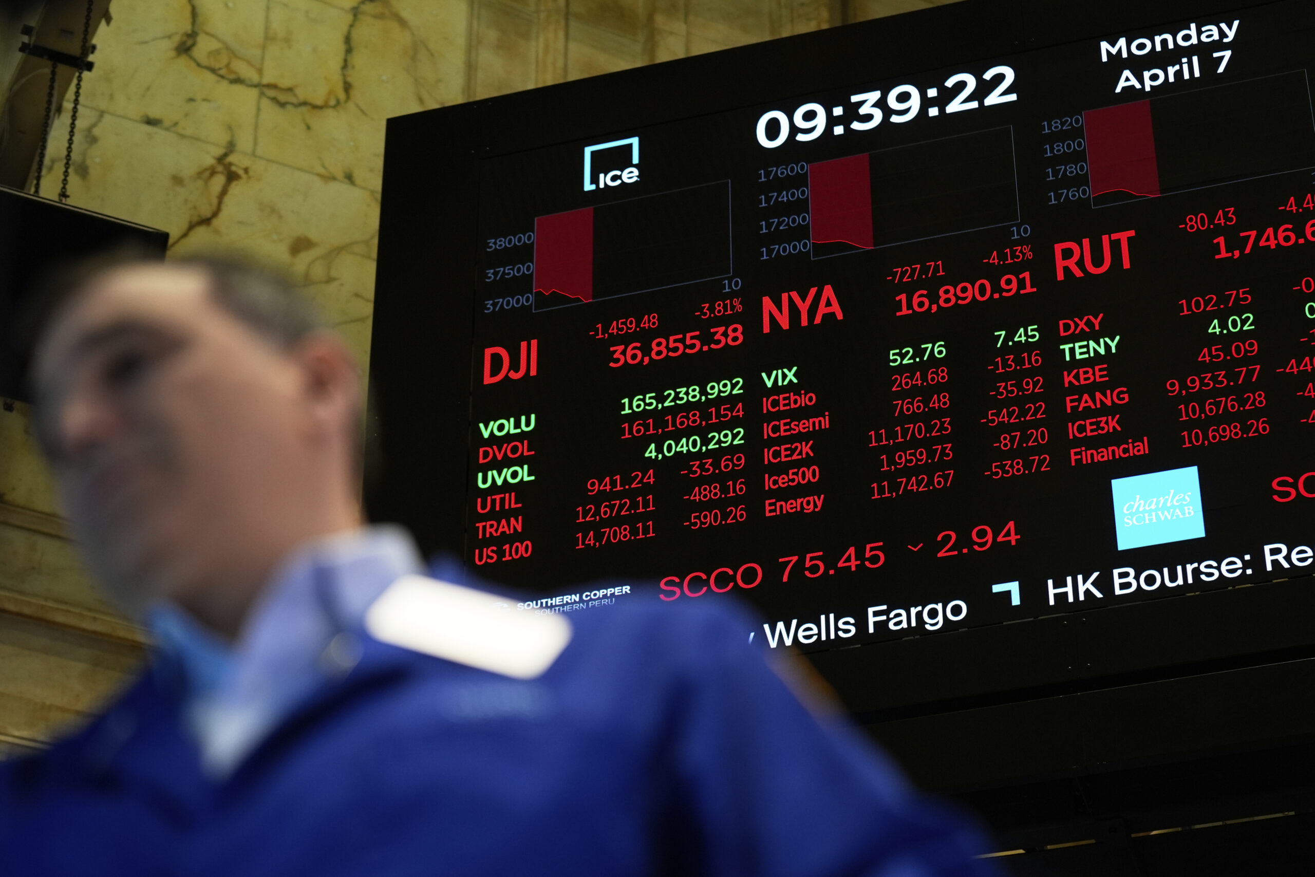 Borsa, Milano riduce le perdite in scia a Wall Street