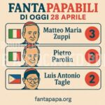 Conclave 2025, 60mila iscritti al Fantapapa