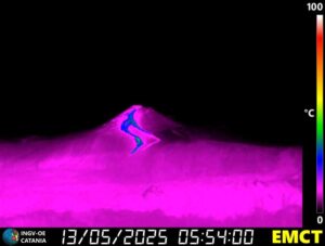 Etna