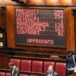 Dl Sicurezza, via libera alla Camera con 163 sì: il testo passa al Senato