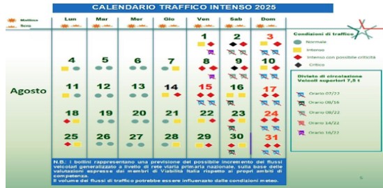 Esodo estivo 2025, le previsioni del traffico ad agosto: i giorni da bollino nero e bollino rosso