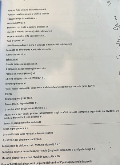 Testamento Armani beni