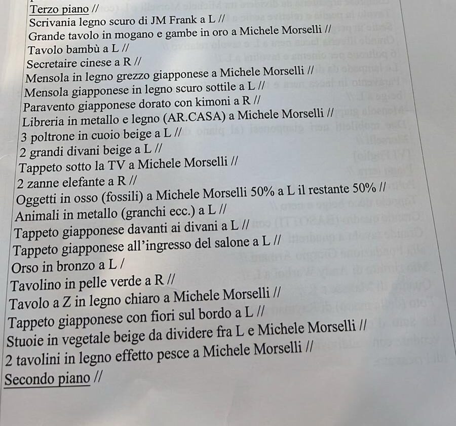 Galleria foto 'Giorgio Armani, ecco il testamento: entro 18 mesi l’inizio della vendita della maison' - foto 8