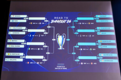 Sorteggio Champions League 2026: ai play-off Inter-Bodo, Juve-Galatasaray e Atalanta-Dortmund