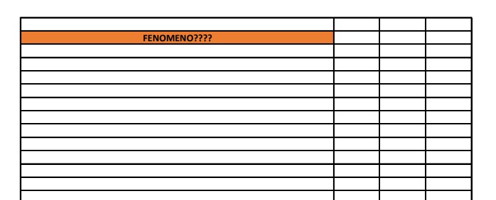 Concorso per notai, online i risultati con commenti sessisti e frasi sarcastiche