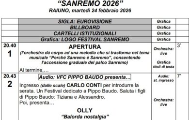 Scaletta Sanremo 2026, prima serata: il pdf Rai con orari e ospiti