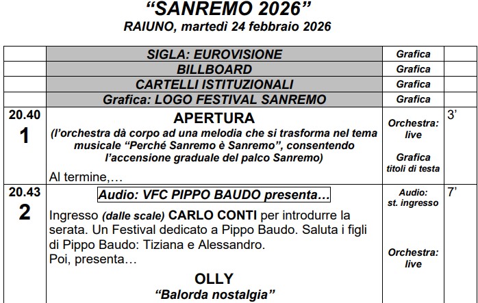 scaletta sanremo 2026 prima serata il pdf rai con orari e ospiti da Lapresse.it scaletta sanremo 2026 prima serata il pdf rai con orari e ospiti