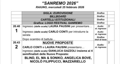Scaletta Sanremo 2026, seconda serata: il pdf Rai con orari e ospiti